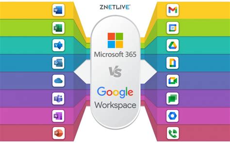 google365|www.office.live.com.
